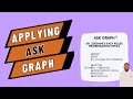 APPLYING ASK GRAPH© | NCLEX High Yield