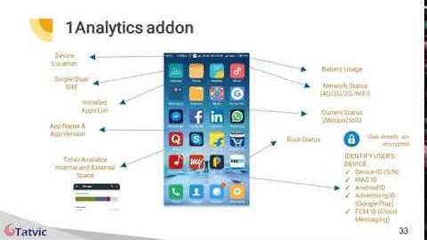 1Analytics: A Powerful Mobile App Analytics Tool