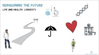 Reimagining the Future - Life and Health: Longevity