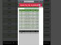 VLOOKUP bhul jaoge! 😲 Seekhen Excel ka Magical XLOOKUP Formula #excel #exceltips