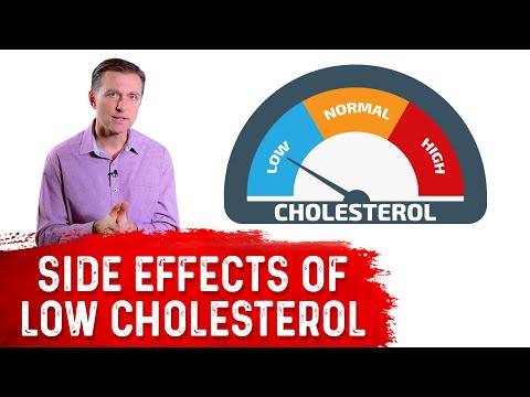 13 Serious Side Effects of Low Cholesterol (Hypocholesterolemia) – Dr.Berg on Cholesterol Control