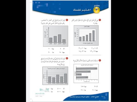 حل اختبر نفسك الفصل ٣ للصف الرابع الابتدائي رياضيات الفصل الدراسي الاول