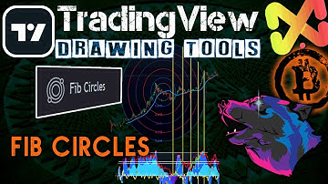 How to Draw a Fib Circle - TradingView Technical Analysis Tools
