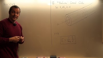 Tupaj: E&M, Gauss Law Video 5, Cylindrical Symmetry I