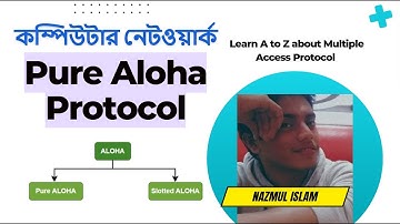 Introduction to Aloha and Pure Aloha Multiple Access Protocol  in Computer Network in bangla.