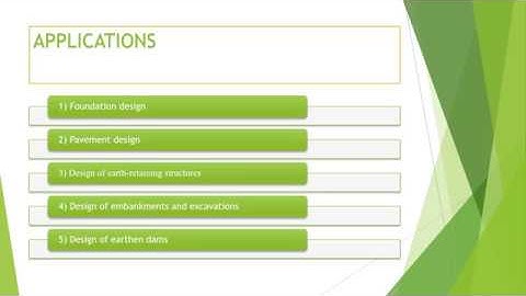 Geotechnical Engineering theory