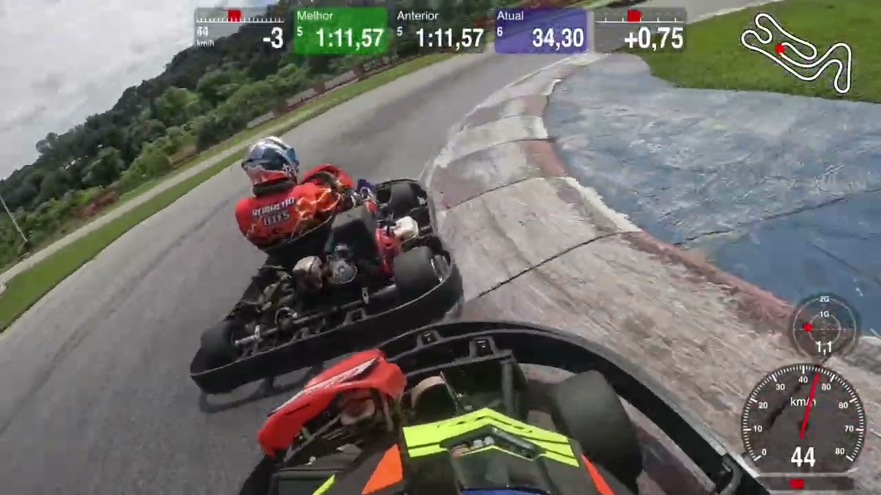 1° Etapa do Nitro Kart Cup - 01/03 - Kartódromo RBC 