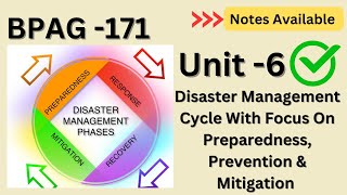 BPAG -171 \\ Unit -6 Disaster Management Cycle With Focus On Prepardness, Prevention & Mitigation