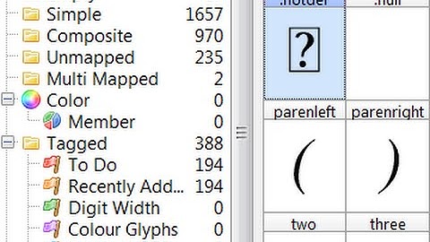 FontCreator Using the Glyph Overview