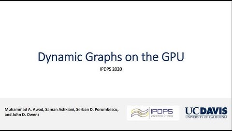 Dynamic Graphs on the GPU