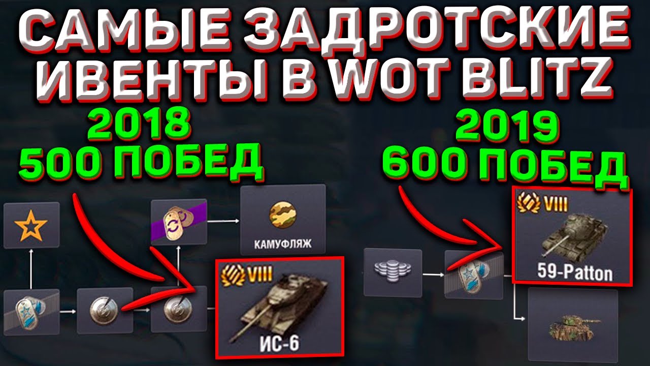 Ивенты wot