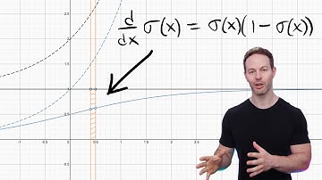 Derivative of Sigmoid and Softmax Explained Visually