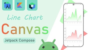 Custom Line Chart | Jetpack Compose Canvas | Compose Canvas Android