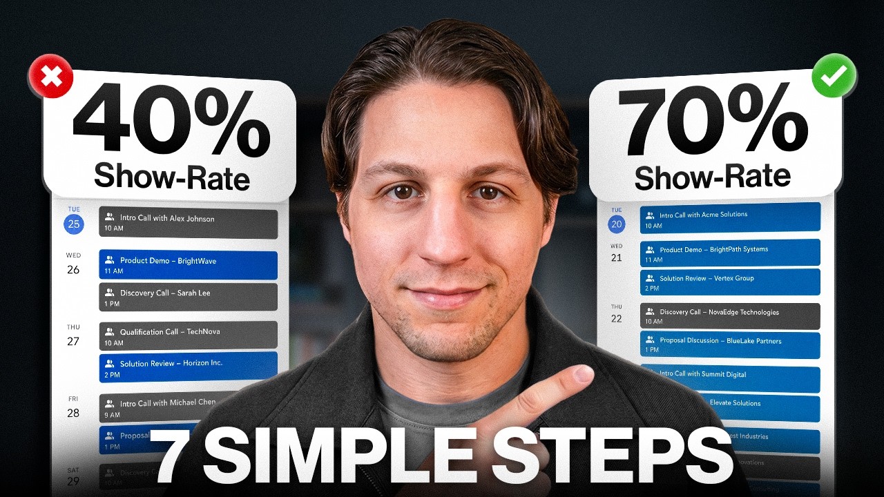 Give me 19 Minutes, I'll Increase Your Show Rate to 70%