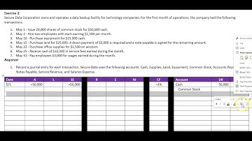 Business Transaction Analysis Part 2