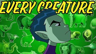How Strong Is Beast Boy Garfield - Teen Ans Animated Series - Dc Comics