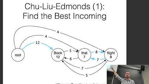 CMU Neural Nets for NLP 2017 (13): Parsing With Dynamic Programs