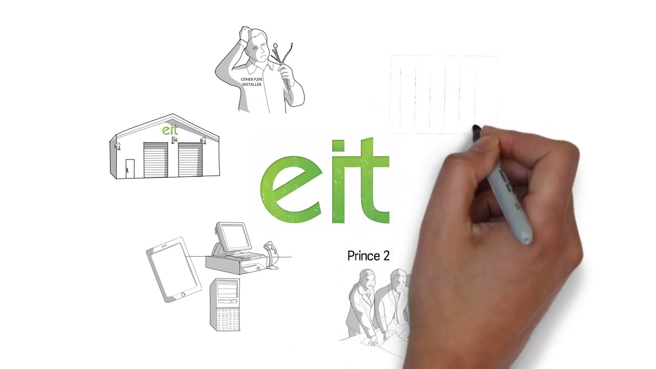 EIT Technology Videoscribe Animation - Engaging Explainer Video | TVNF