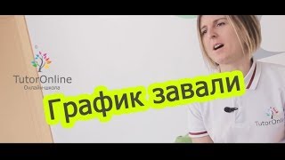 Математика | СПЕЦВЫПУСК о математических ругательствах!