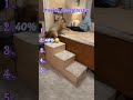 Those hilarious moments#fyp,#pov,#funny,#shorts,#story,#fyp,#greenscreen,#storytime,#retail