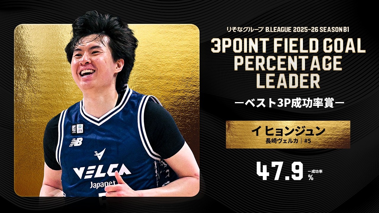 R*様 長崎ヴェルカ イヒョンジュン トートバッグ 2025-26 長崎ヴェルカ