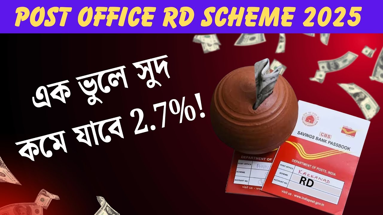 Post Office RD Interest Rate 2025 | Post Office RD Scheme | Post Office ...
