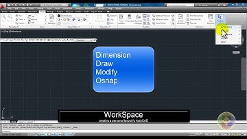 AutoCad Setting up your "WorkSpace"