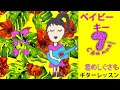 ナナチャンネル/ギターレッスン(きみのしぐさも)/Baby Kiy