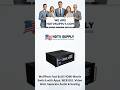 WolfPack Fast 8x16 HDMI Matrix Switch w/Apps, WEB GUI, Video Wall, Separate Audio & Scaling