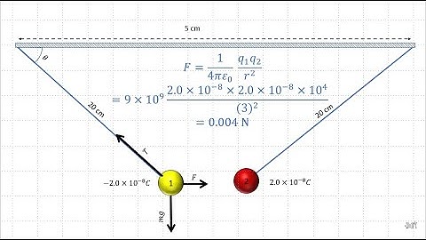 #H C Verma #Ch29 #Q.23