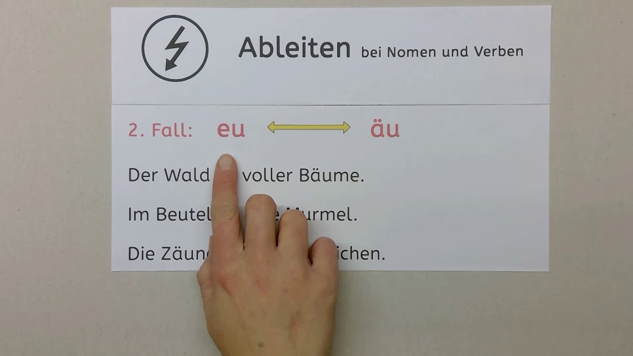 Kennenlernen deutsch