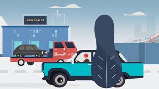 Explainer Video  The Scrappers c2 2017 Version