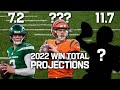 2022 Win Total Projections for Every Team