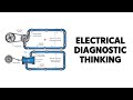 Electrical Diagnostic Thinking