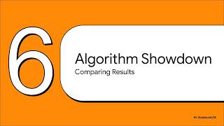 CPU Scheduling Algorithms