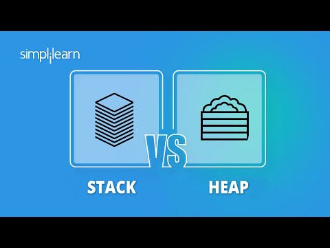 Video: Hvad er heap-størrelse i Hadoop?