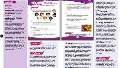 Digital Books Navigation