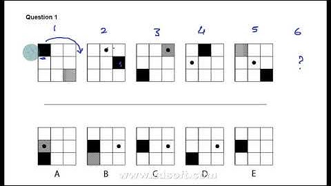 Inductive Reasoning Test 1 - Instructions and Question 1