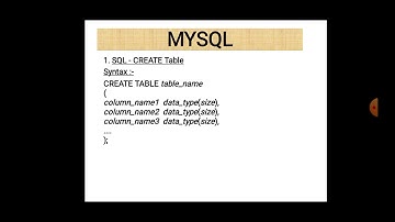 Class XII Informatics Practices 22 05 2021 By Mr  Praveen Singh