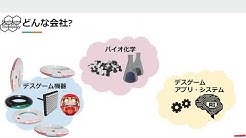 バーバパパ Youtube
