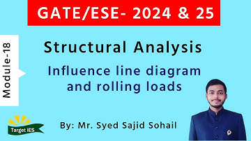 Structural Analysis | Module-18 | Influence line diagram and rolling loads | TARGET IES