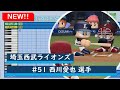パワプロ応援歌 埼玉西武ライオンズ 51 西川愛也選手 応援歌 2024 パワプロ応援歌 埼玉西武ライオンズ 51 西川愛也選手 応援歌 2024