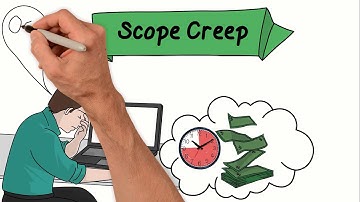 Scope Creep and How to Handle Your Client Relationships