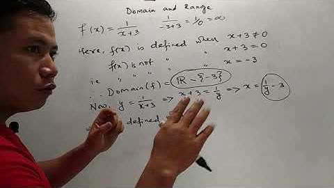 Domain and Range/Class XII Mathematics/Mizoram Board