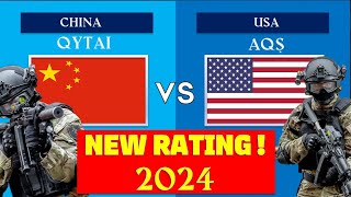 China vs USA Military Power Comparison 2024 | Qytai vs AQŞ äskeri quatyn salystyru, Armia 2024