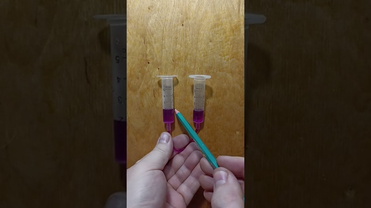 Водный и спиртовой уровень.