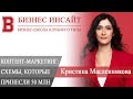 БИЗНЕС ИНСАЙТ: Кристина Масленникова. Схемы для контент-маркетинга, которые принесли более 50 млн ₽