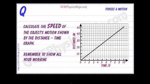 GCSE Physics Revision - Distance-Time Graphs