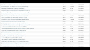 ¡Google te ESCUCHARÁ! Instala esto en WordPress y DOMINA la Búsqueda por Voz en 2026 🚀 (100% GRATIS)