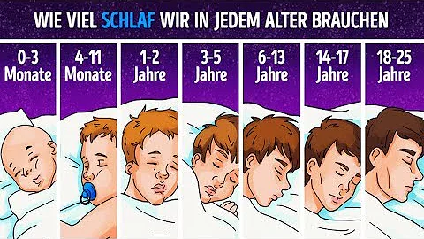 Wie lange dürfen 10 Jährige abends aufbleiben?